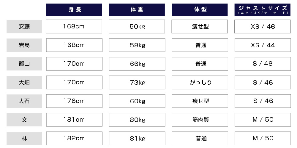 ラルディーニ（LARDINI）サイズ一覧表